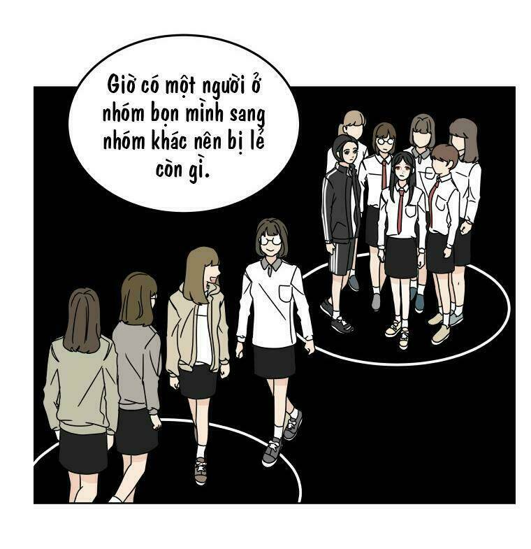 Chương 58 - Trang 8