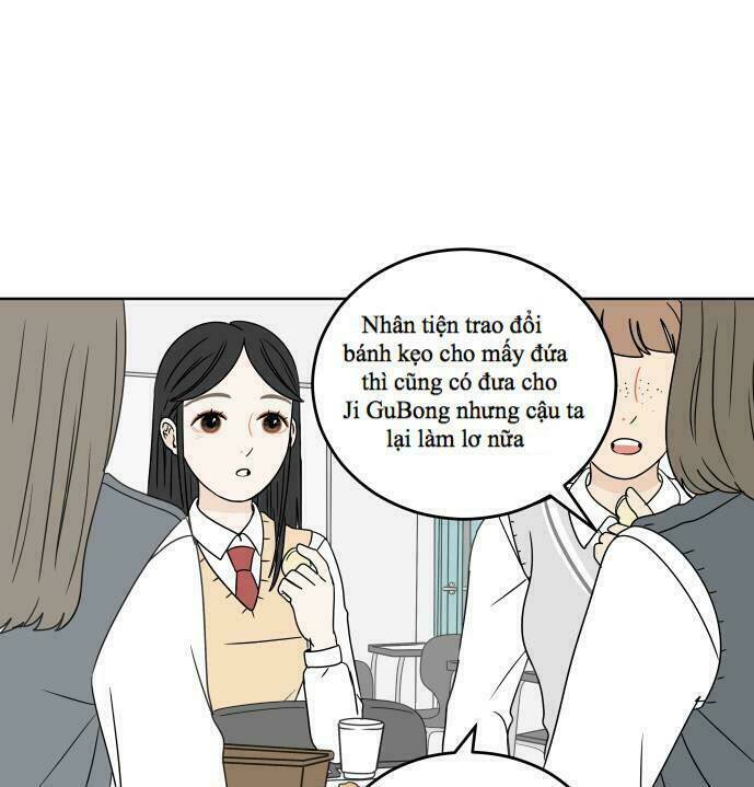 Chương 6 - Trang 15