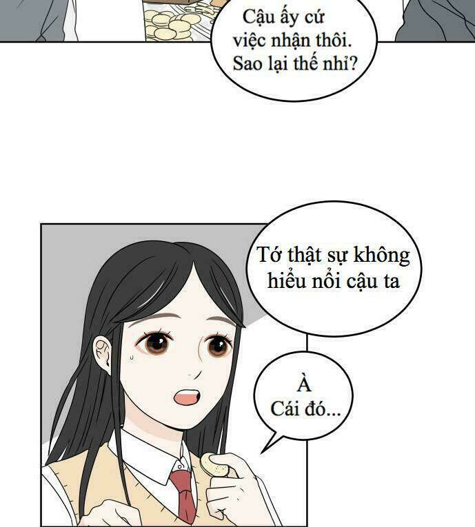 Chương 6 - Trang 16