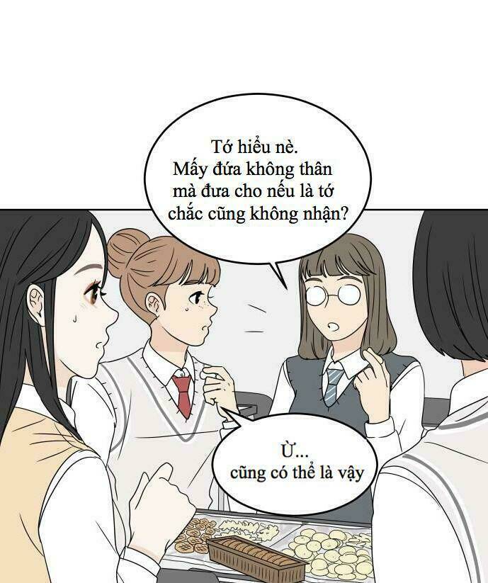 Chương 6 - Trang 17