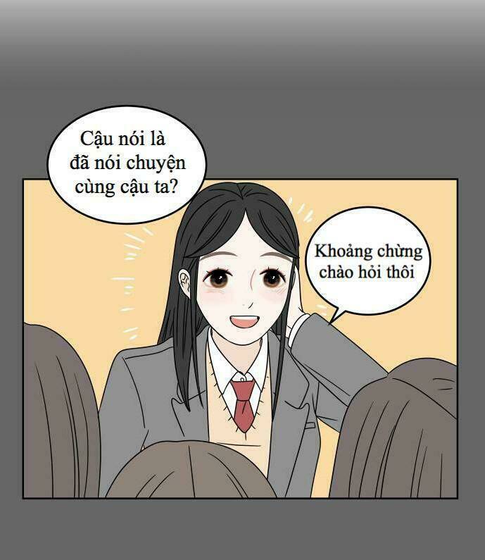 Chương 6 - Trang 22