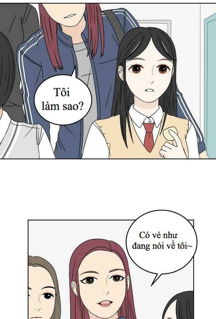 Chương 6 - Trang 31