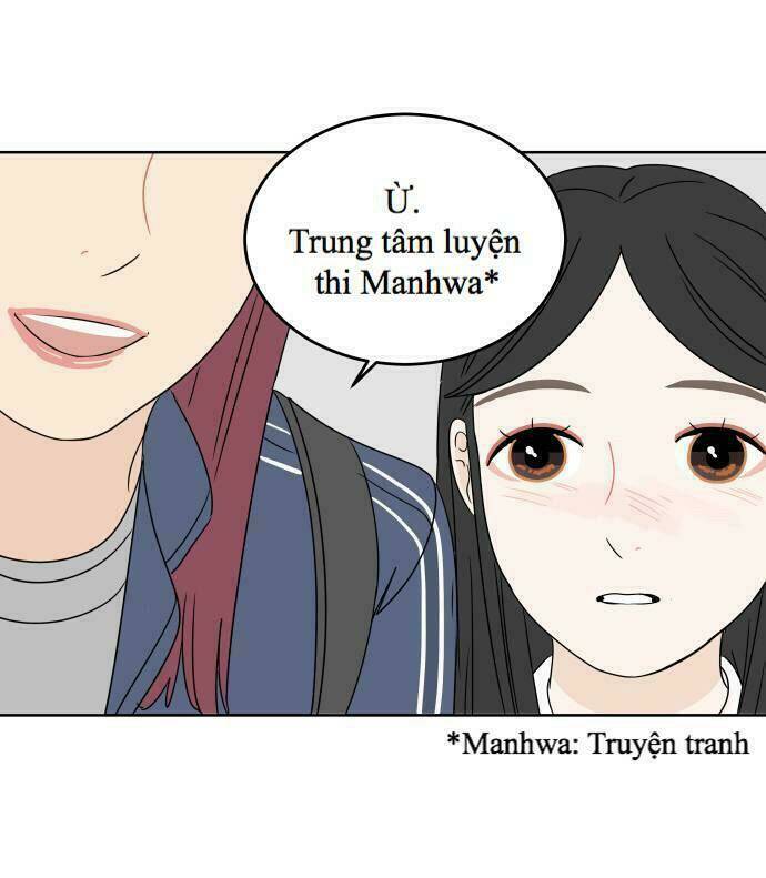 Chương 6 - Trang 36