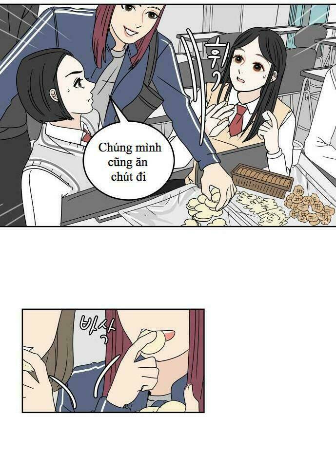Chương 6 - Trang 39