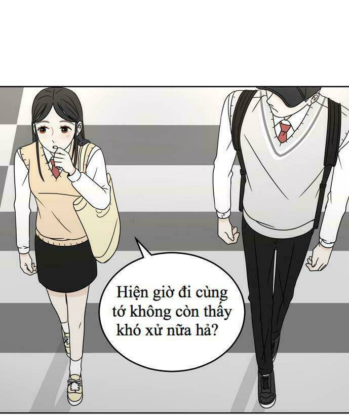 Chương 6 - Trang 85