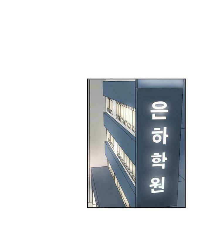 Chương 7 - Trang 14