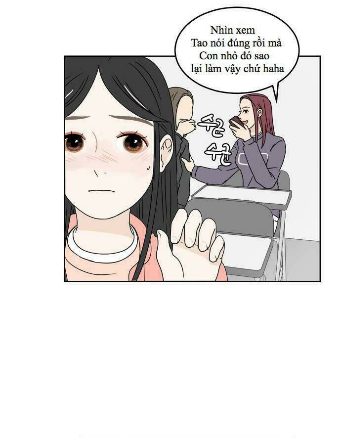 Chương 7 - Trang 30