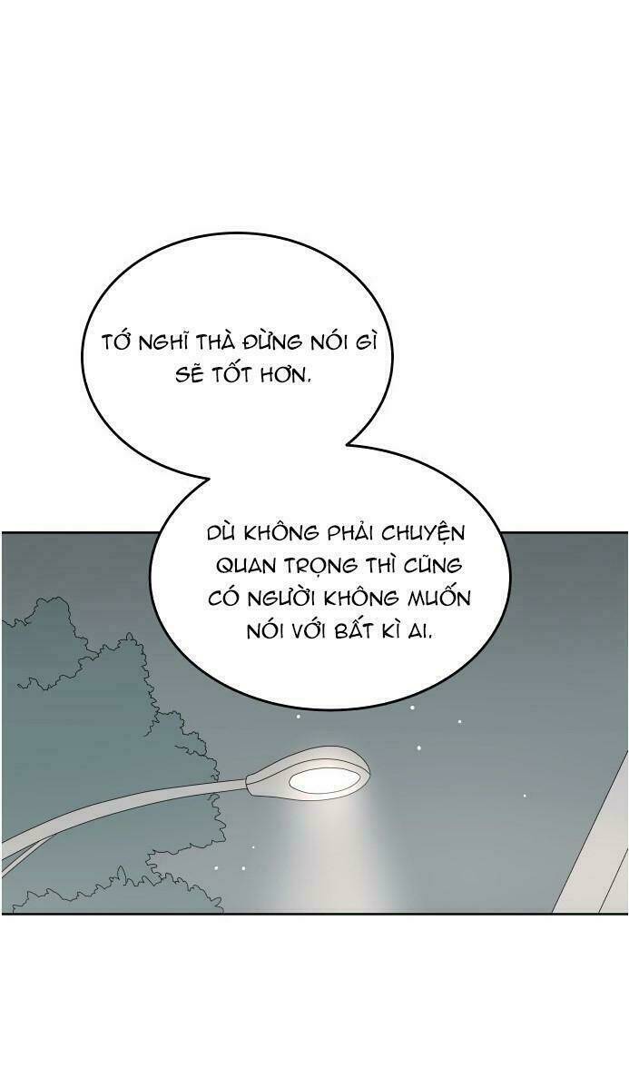 Chương 77 - Trang 77