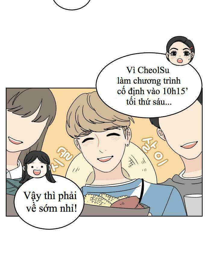Chương 8 - Trang 19