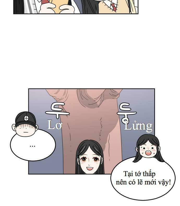 Chương 8 - Trang 81
