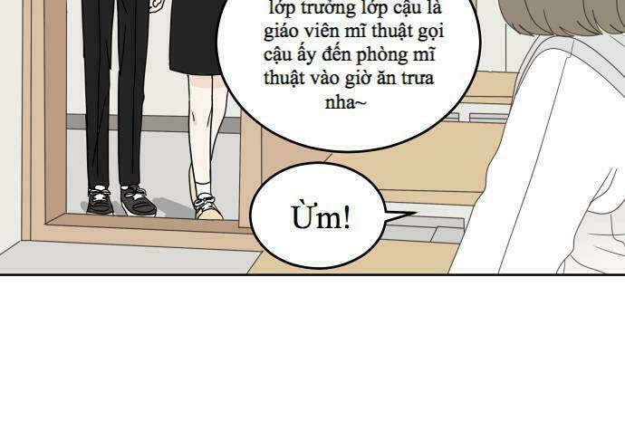 Chương 9 - Trang 39