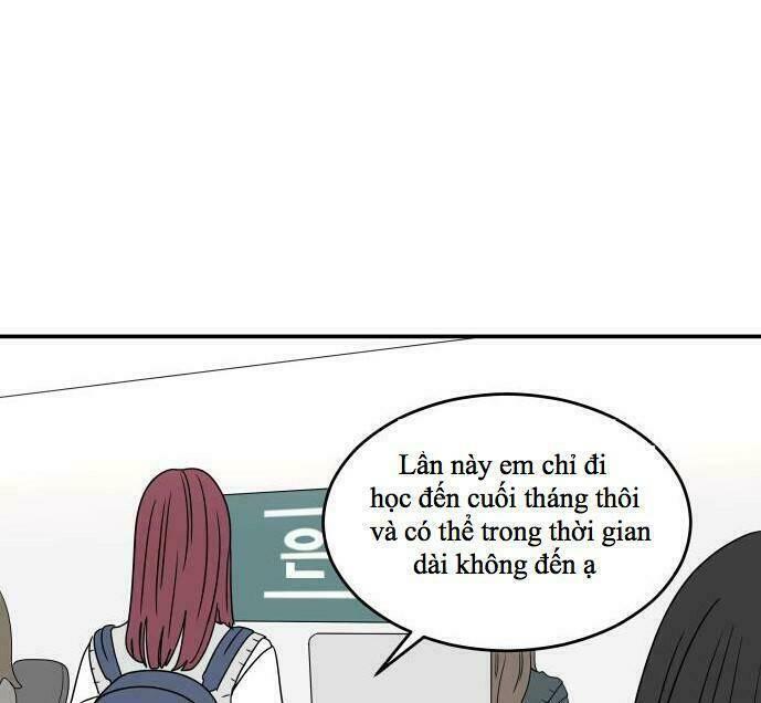 Chương 9 - Trang 57