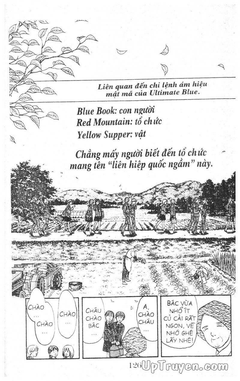 Chương 1 - Trang 125