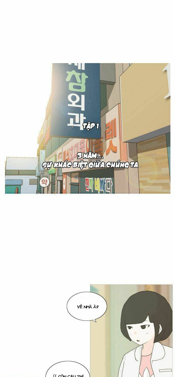 Chương 1 - Trang 21
