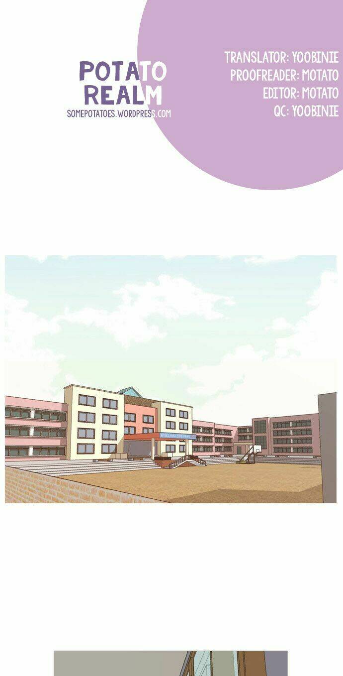 Chương 2 - Trang 1