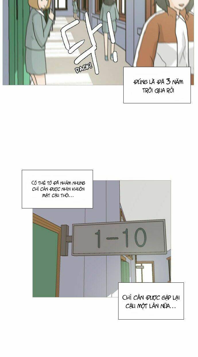 Chương 2 - Trang 35