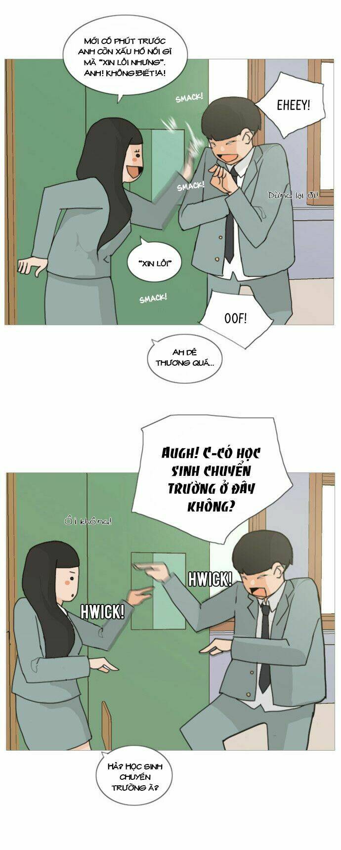Chương 2 - Trang 46