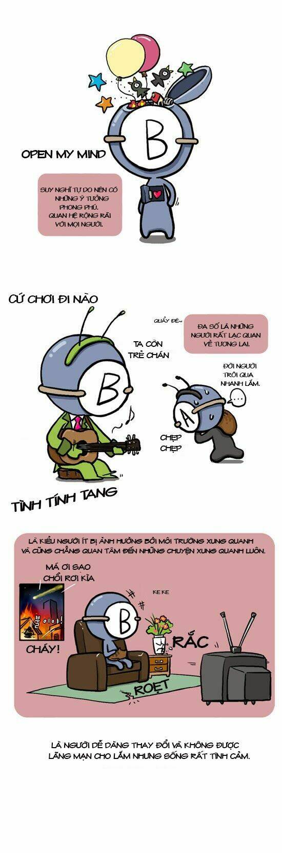 Chương 1 - Trang 5