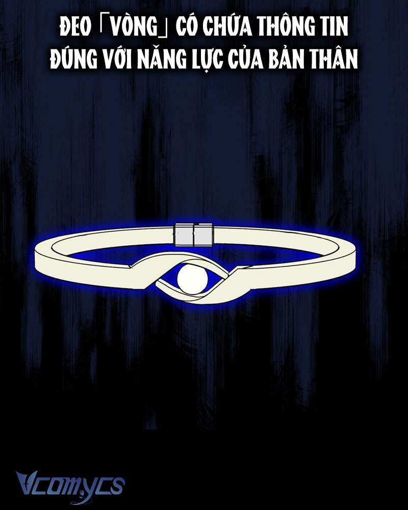 Chương 2 - Trang 8