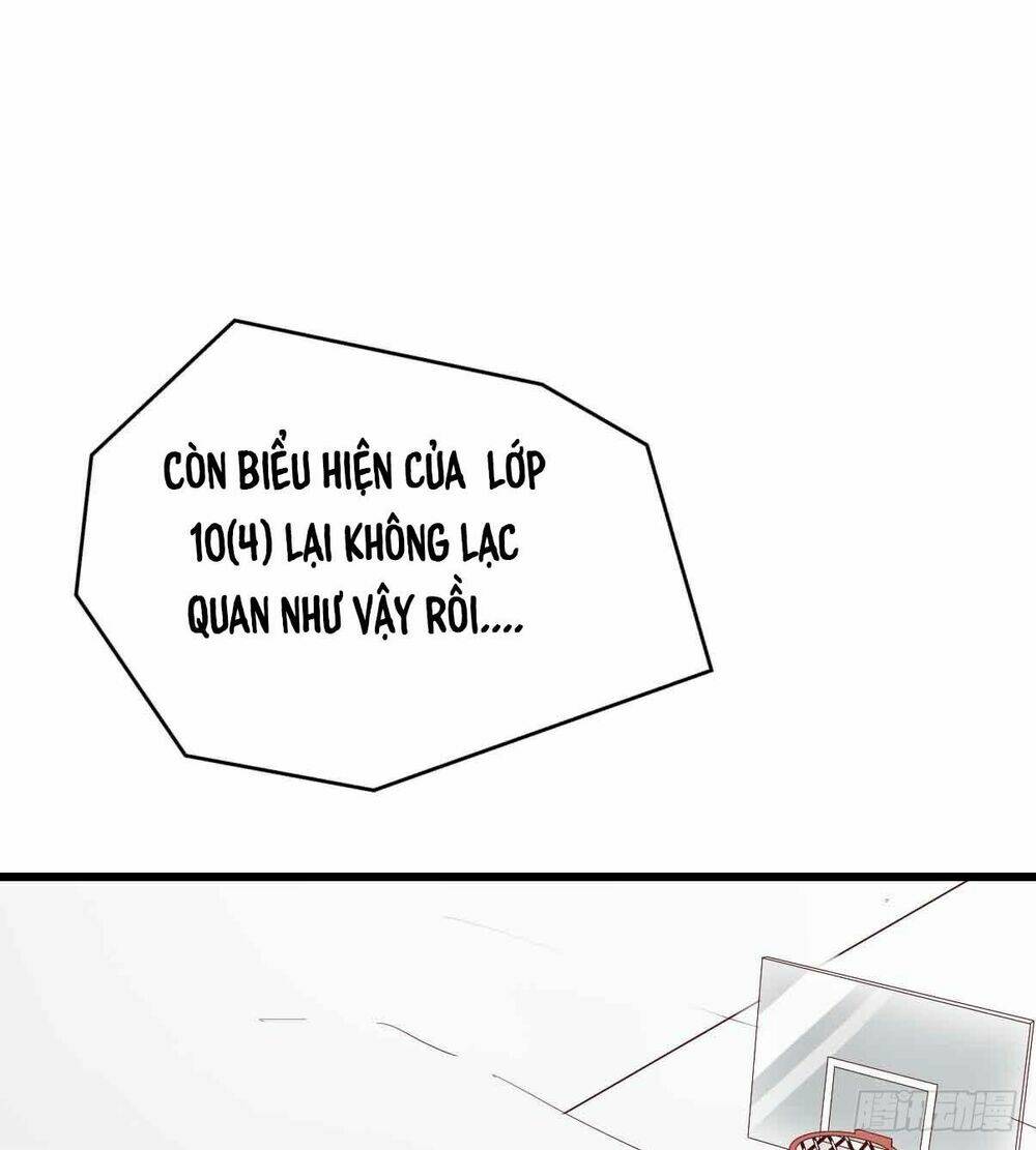 Chương 19 - Trang 67