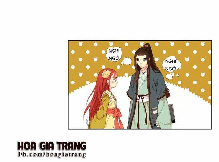 Chương 3.1 - Trang 36