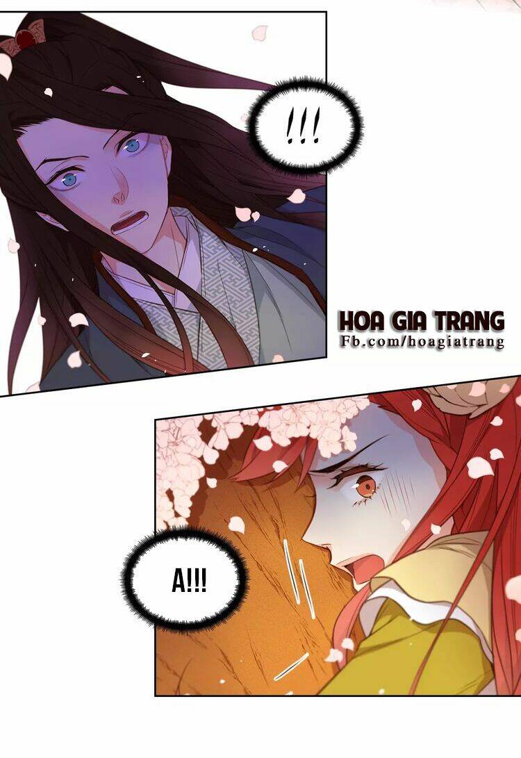 Chương 3.2 - Trang 36