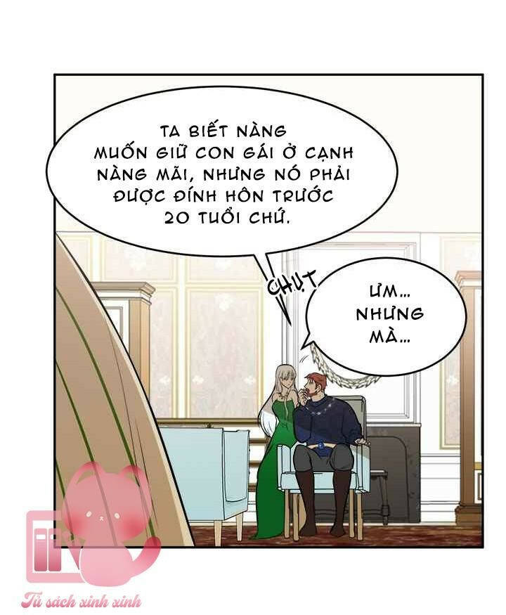 Chương 9 - Trang 16