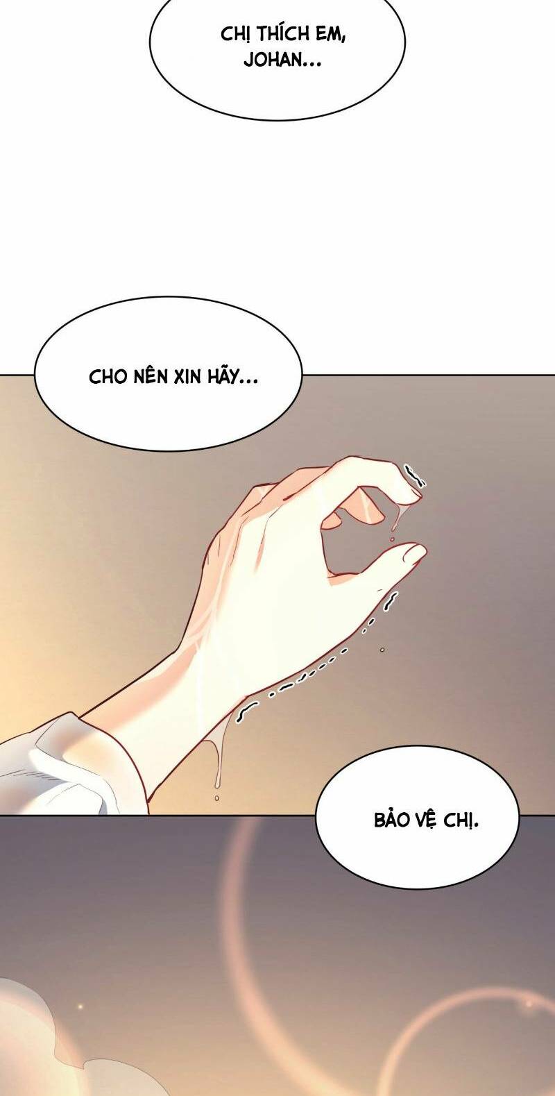 Chương 12 - Trang 54