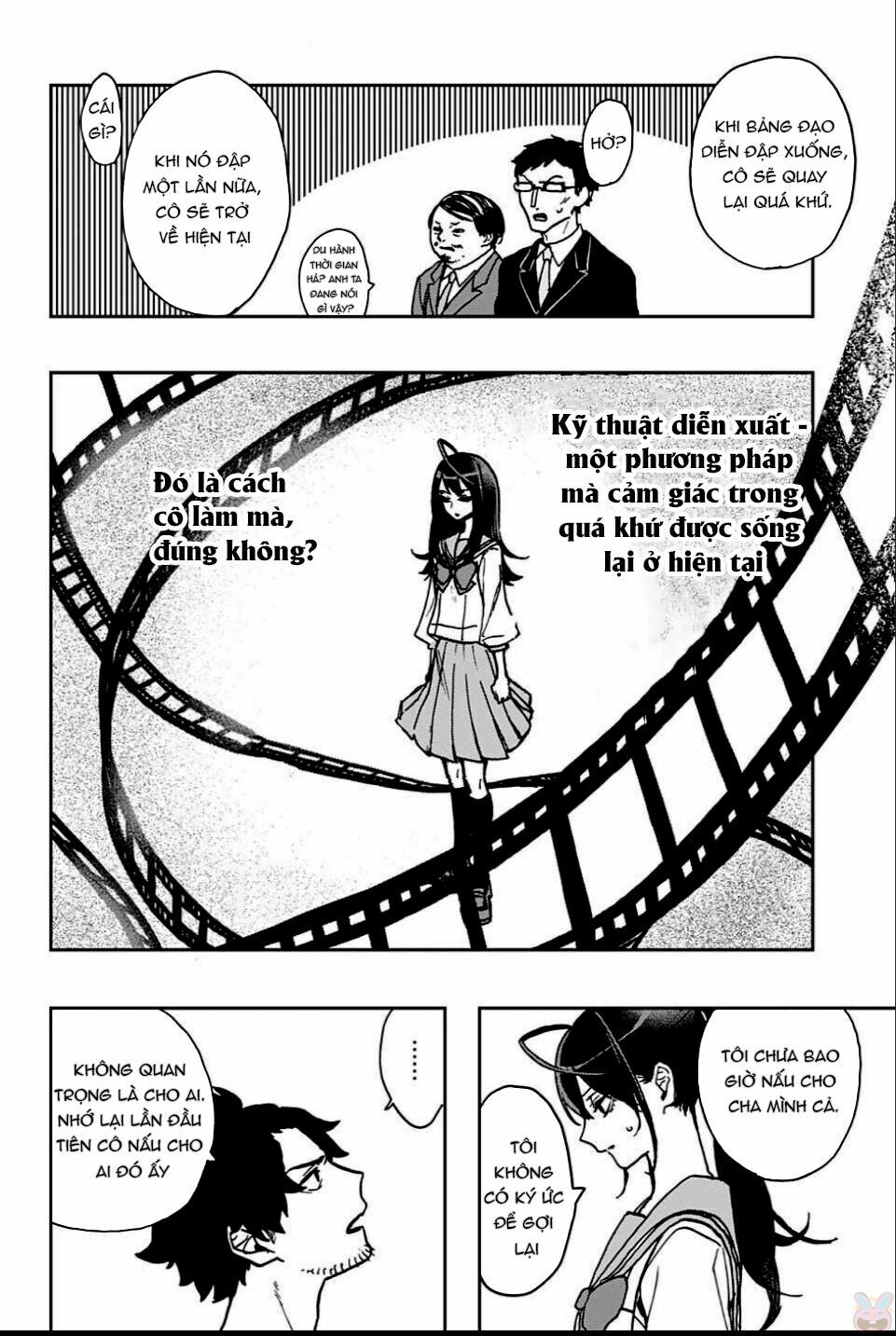 Chapter 2 - Trang 22