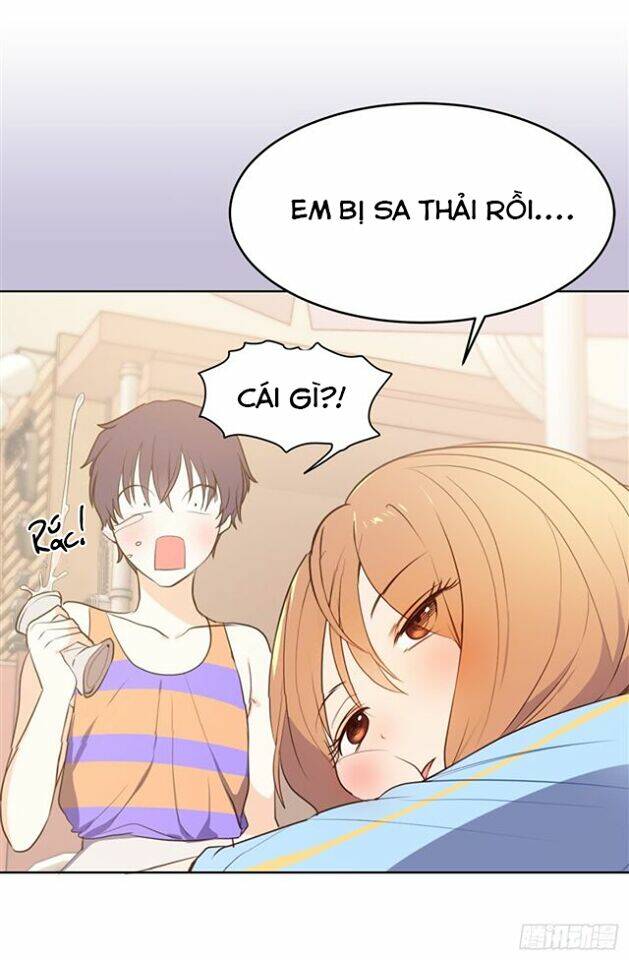 Chương 2 - Trang 7