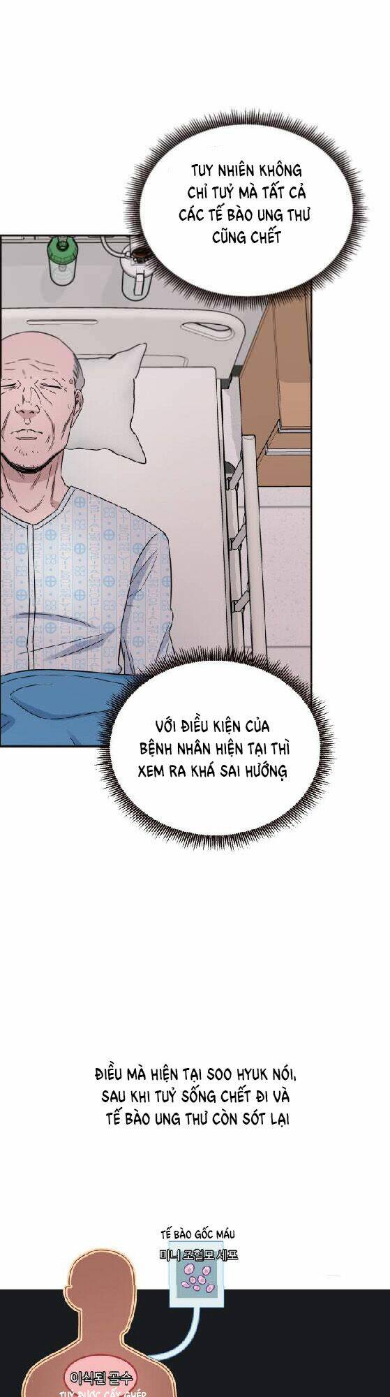 Chương 21 - Trang 11