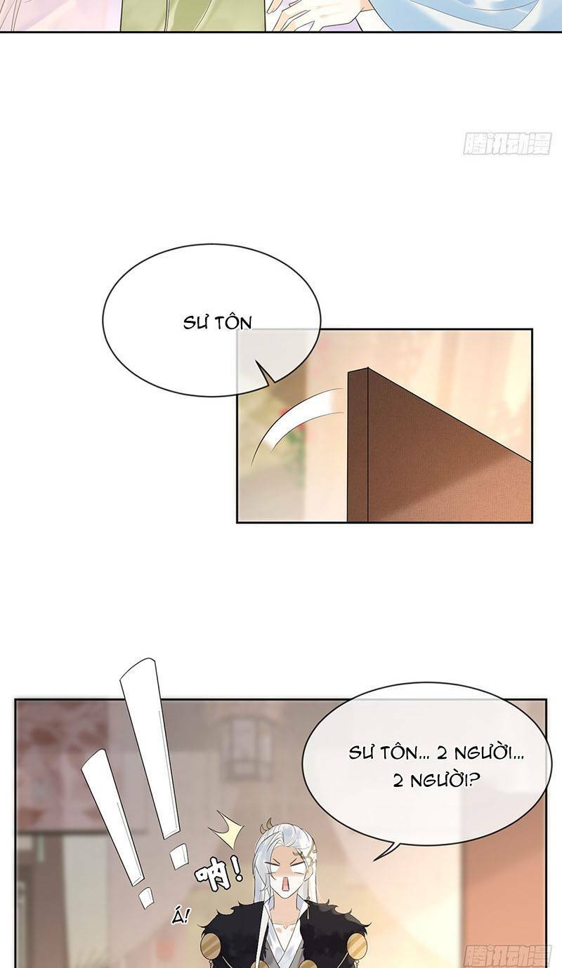 Chương 14 - Trang 16
