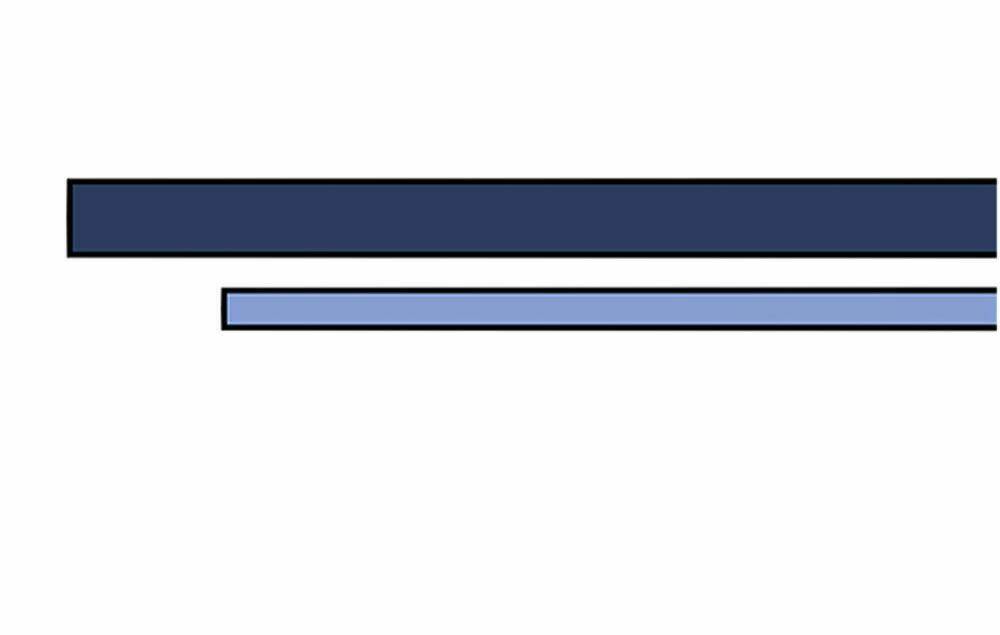 Chương 12 - Trang 26