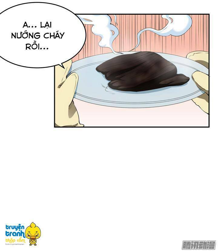 Chương 20 - Trang 7