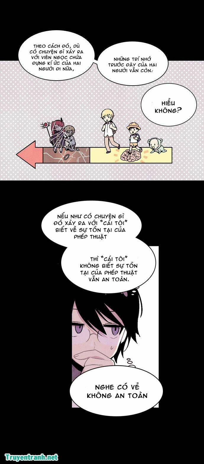 Chương 11 - Trang 16