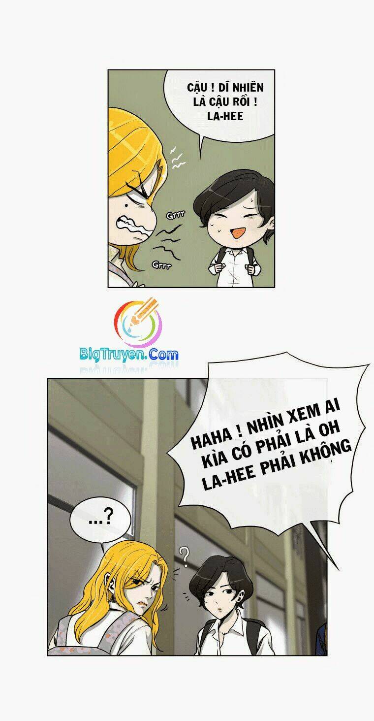 Chương 2 - Trang 25