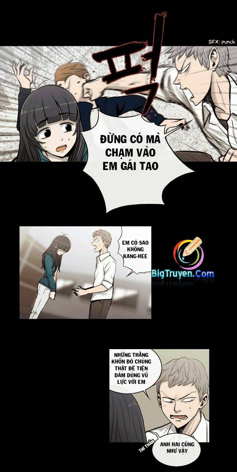 Chương 2 - Trang 7