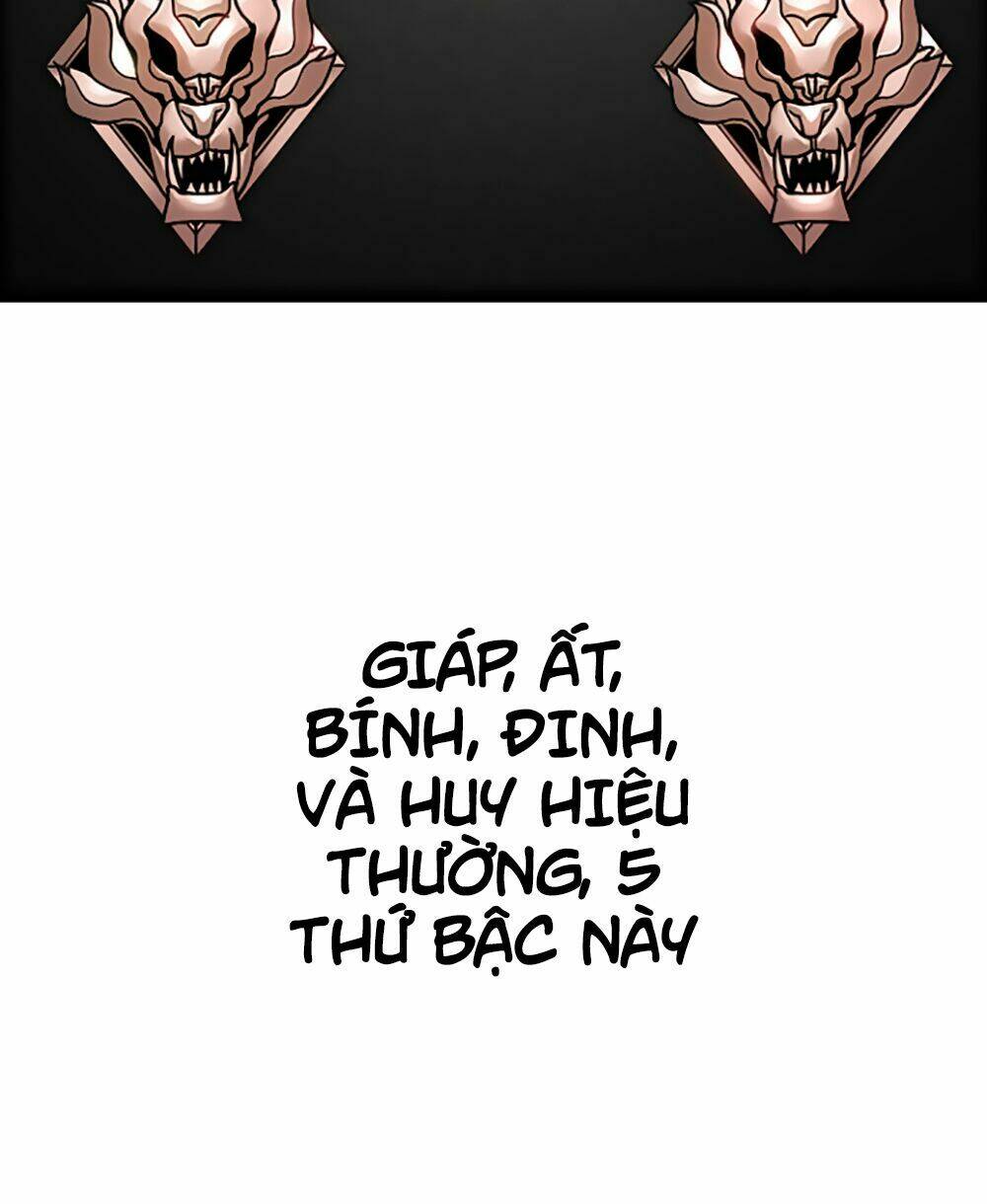 Chương 2 - Trang 9