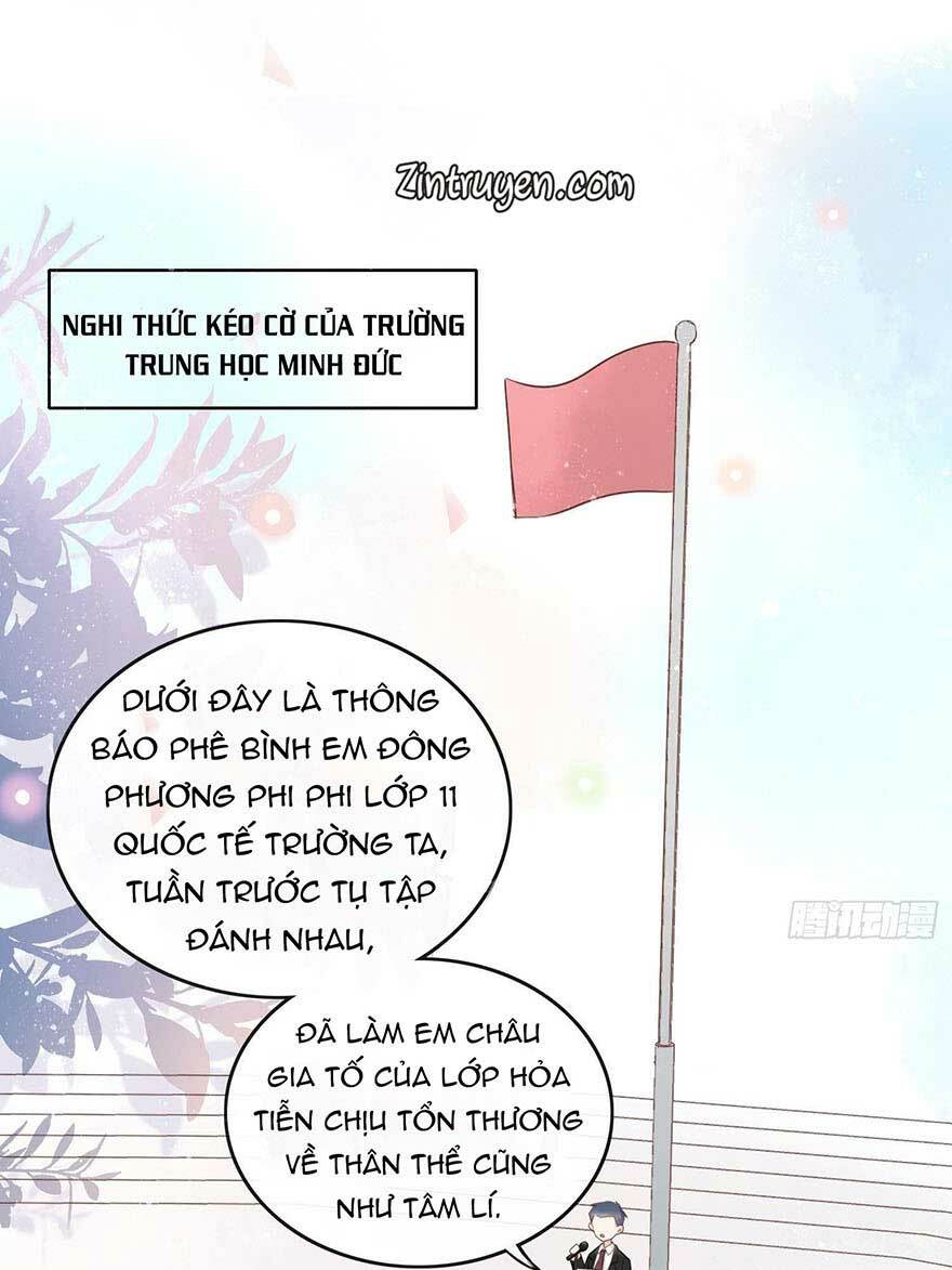 Trang 0