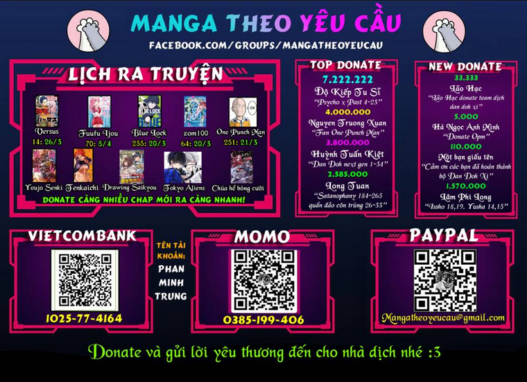 Chương 250 - Trang 19