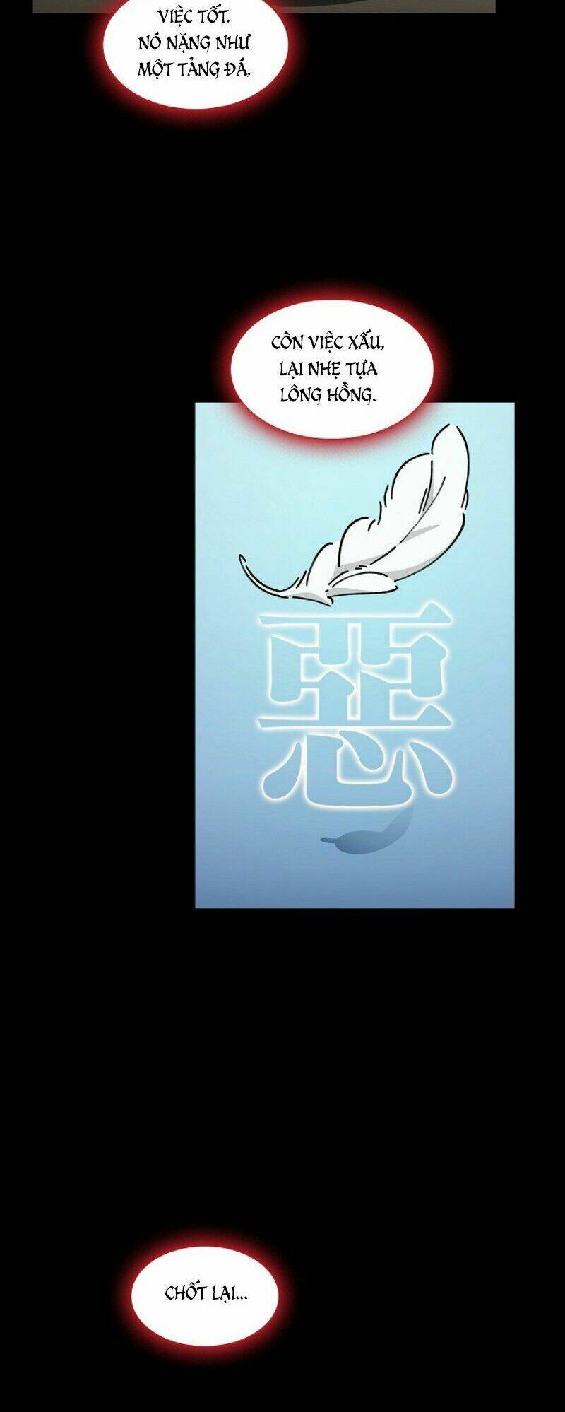 Chương 13 - Trang 12
