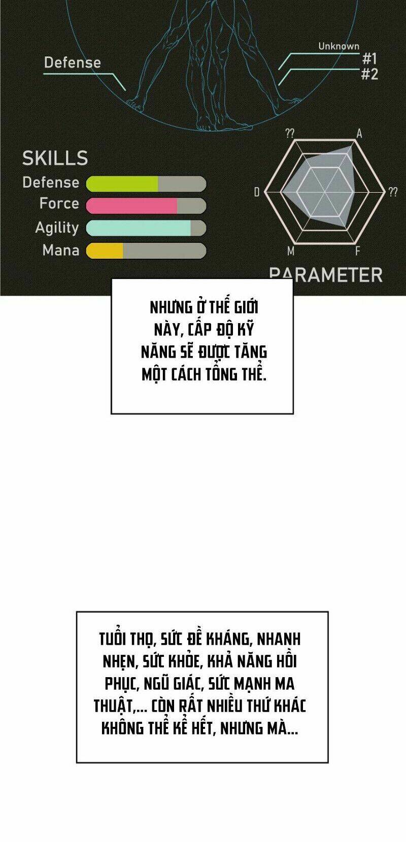 Chương 14 - Trang 33