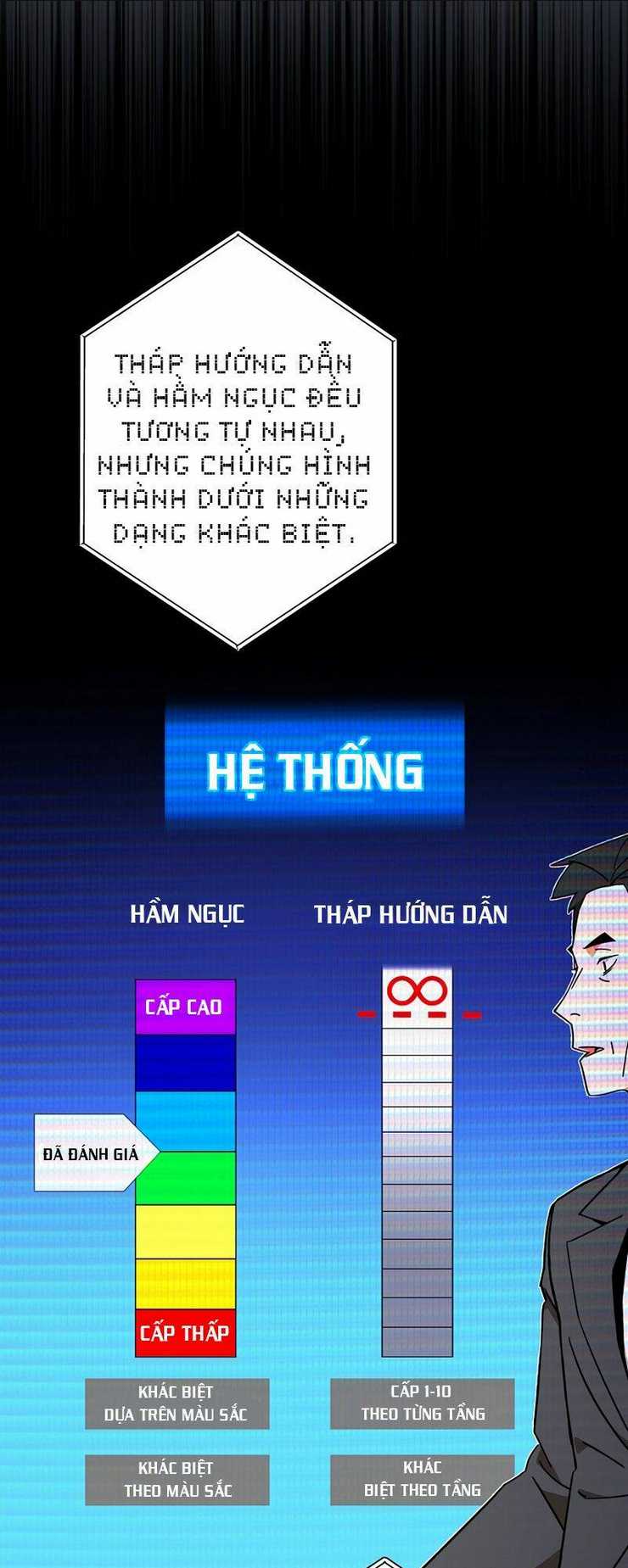 Chương 4 - Trang 4