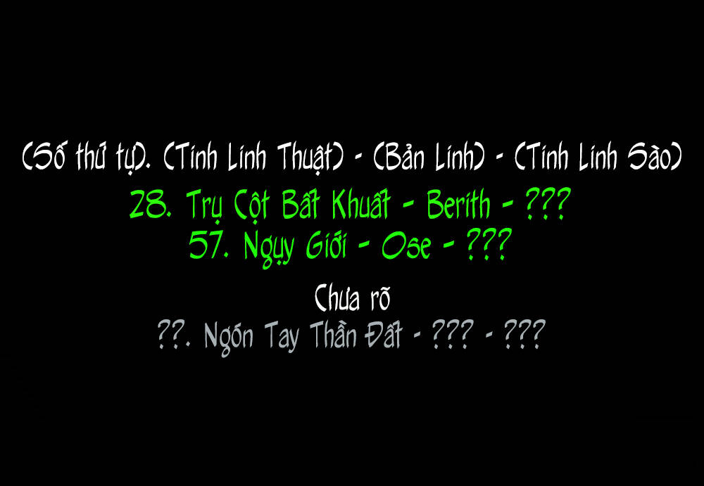 Chương 17.1 - Trang 18