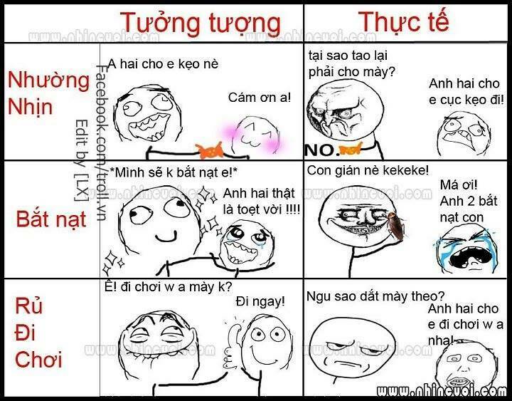 Chương 1 - Trang 40