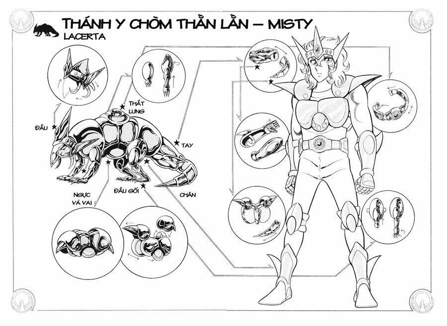 Chương 20 - Trang 3