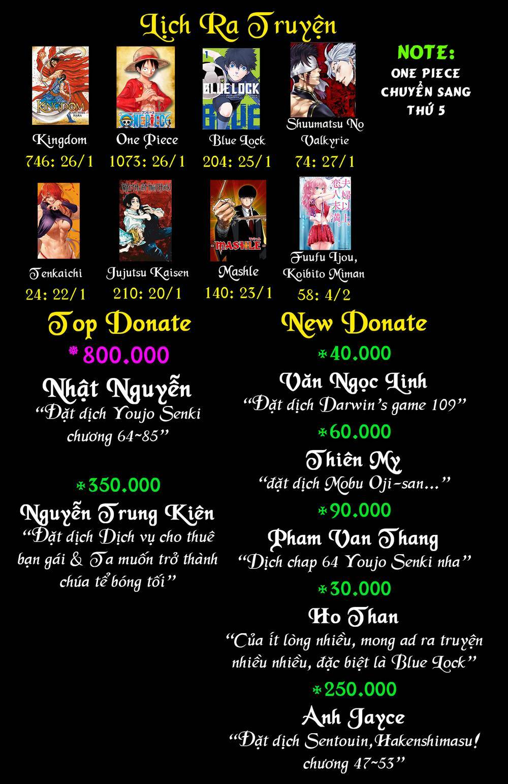 Chương 64 - Trang 36