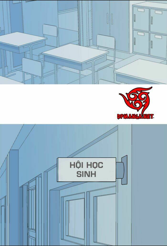 Chương 10 - Trang 21