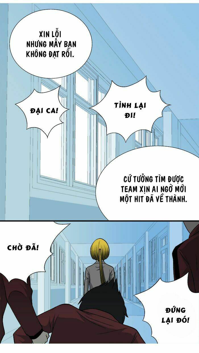 Chương 12 - Trang 36