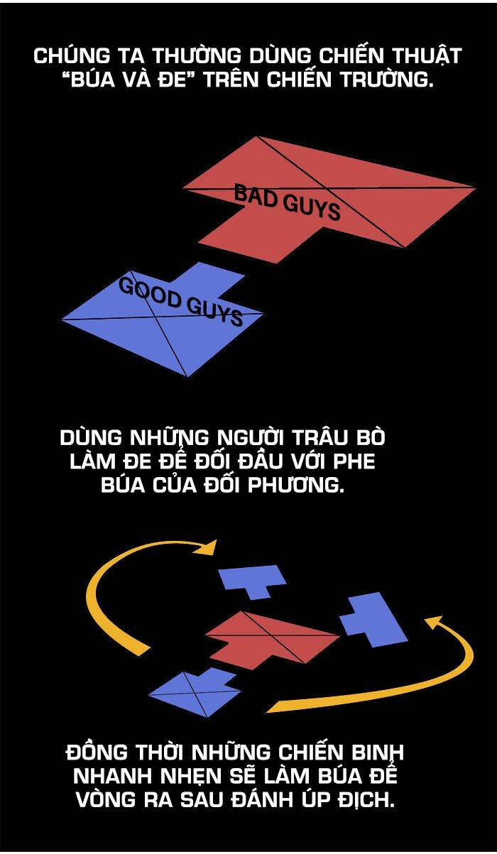 Chương 13 - Trang 53
